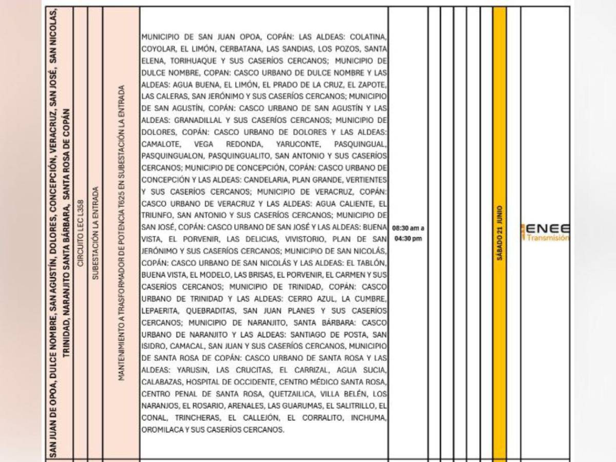 Más de 30 municipios de Honduras sin luz este sábado 21 de junio