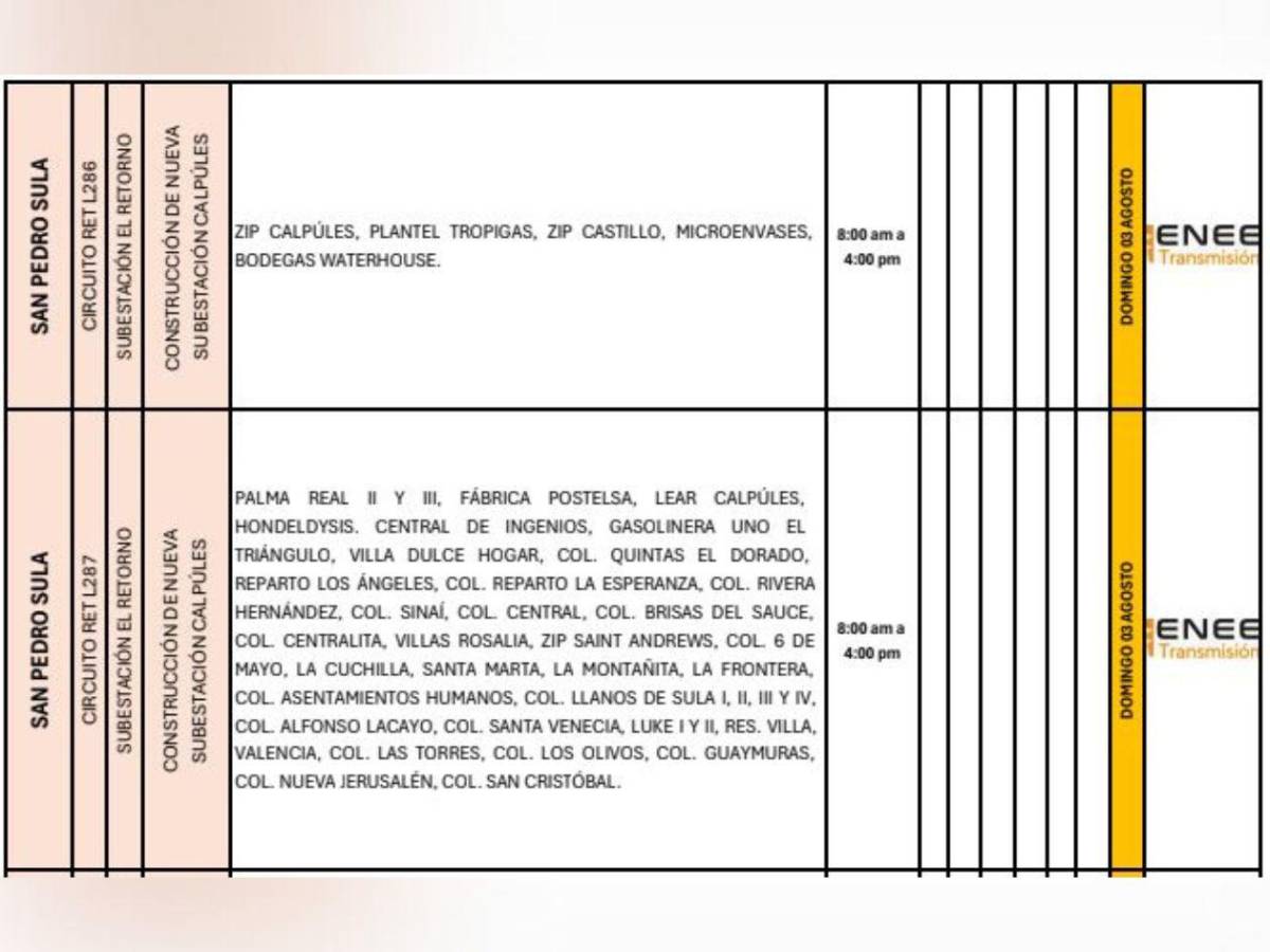 Sin luz este domingo 3 de agosto en cinco municipios de Honduras