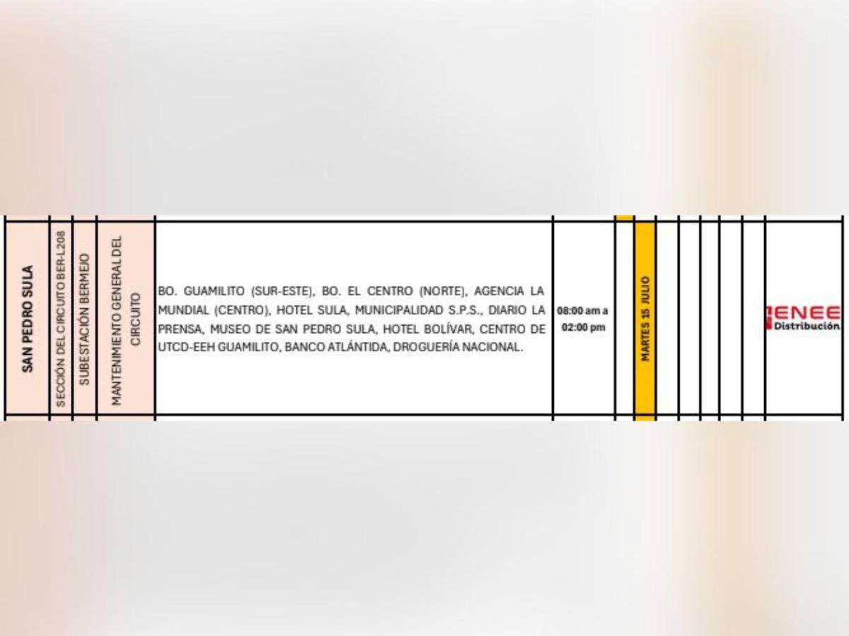 Zonas sin energía eléctrica este martes 15 de julio en Honduras