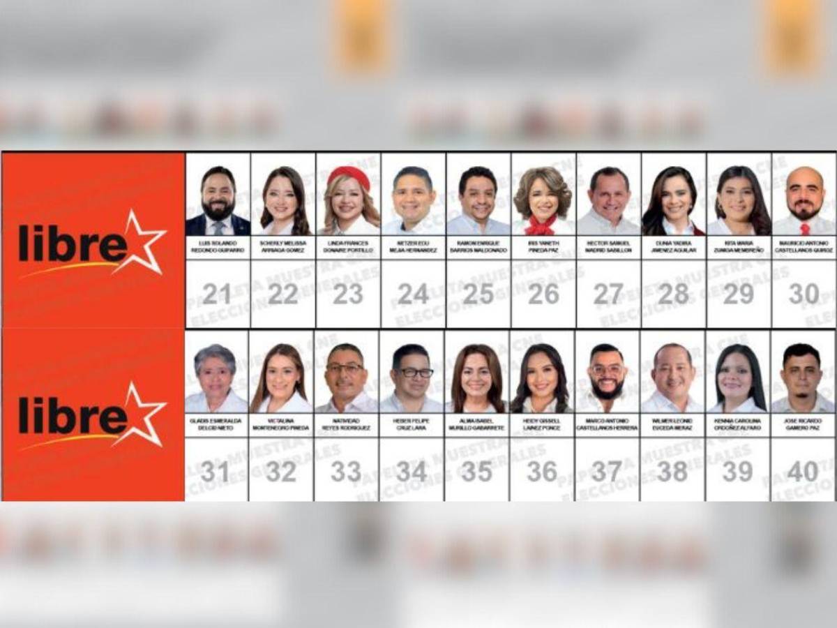 Abogadas, exfutbolistas y médicos, las caras de quienes buscan ser diputados por Cortés