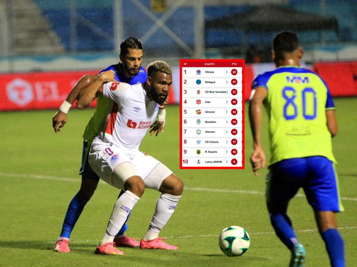 Tabla de posiciones del Torneo Apertura 2023 tras triunfo de Olimpia sobre Olancho