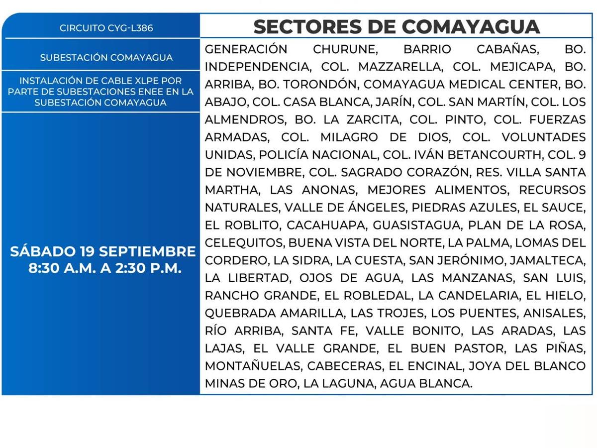 Cortes de energía este sábado 19 de septiembre en San Pedro Sula, Comayagua y Colón