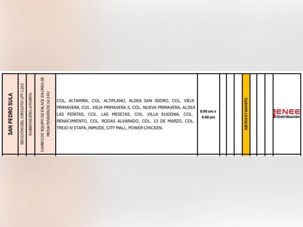 Enee anuncia más de seis horas sin luz este jueves 7 de agosto en Honduras