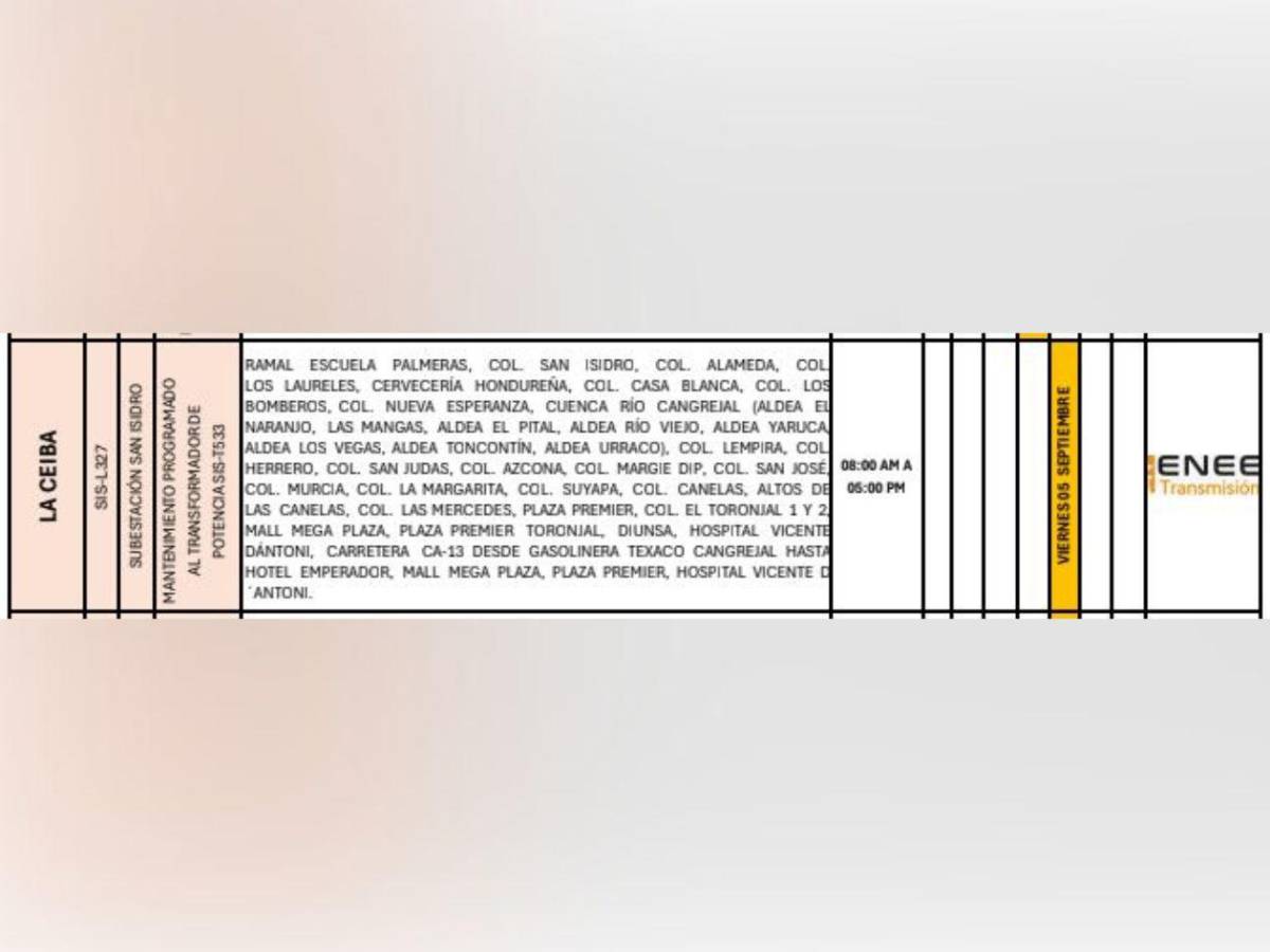 Esta ciudad de Honduras no tendrá luz eléctrica este viernes 5 de septiembre