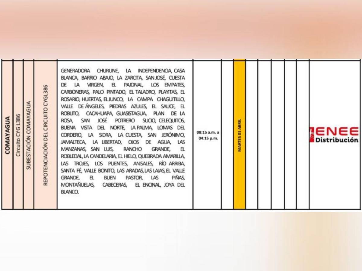 Estos sectores no tendrán luz este martes 1 de abril en Honduras