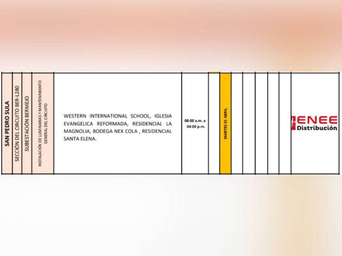 Estos sectores no tendrán luz este martes 1 de abril en Honduras
