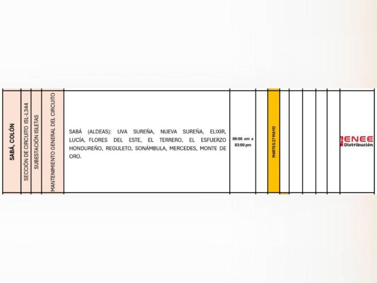 Sectores sin energía eléctrica este martes 27 de mayo en Honduras
