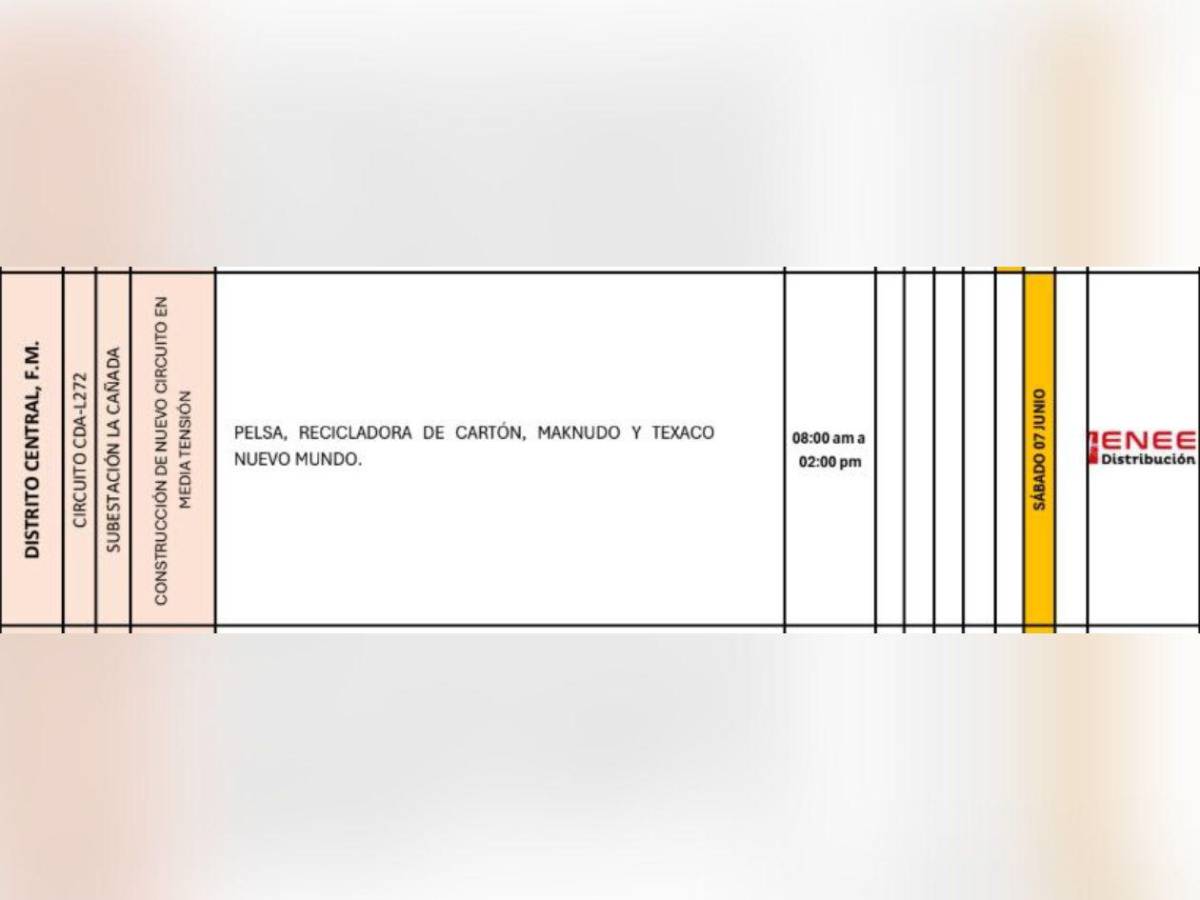 Cortes programados: ocho horas sin luz este sábado 7 de junio en Honduras