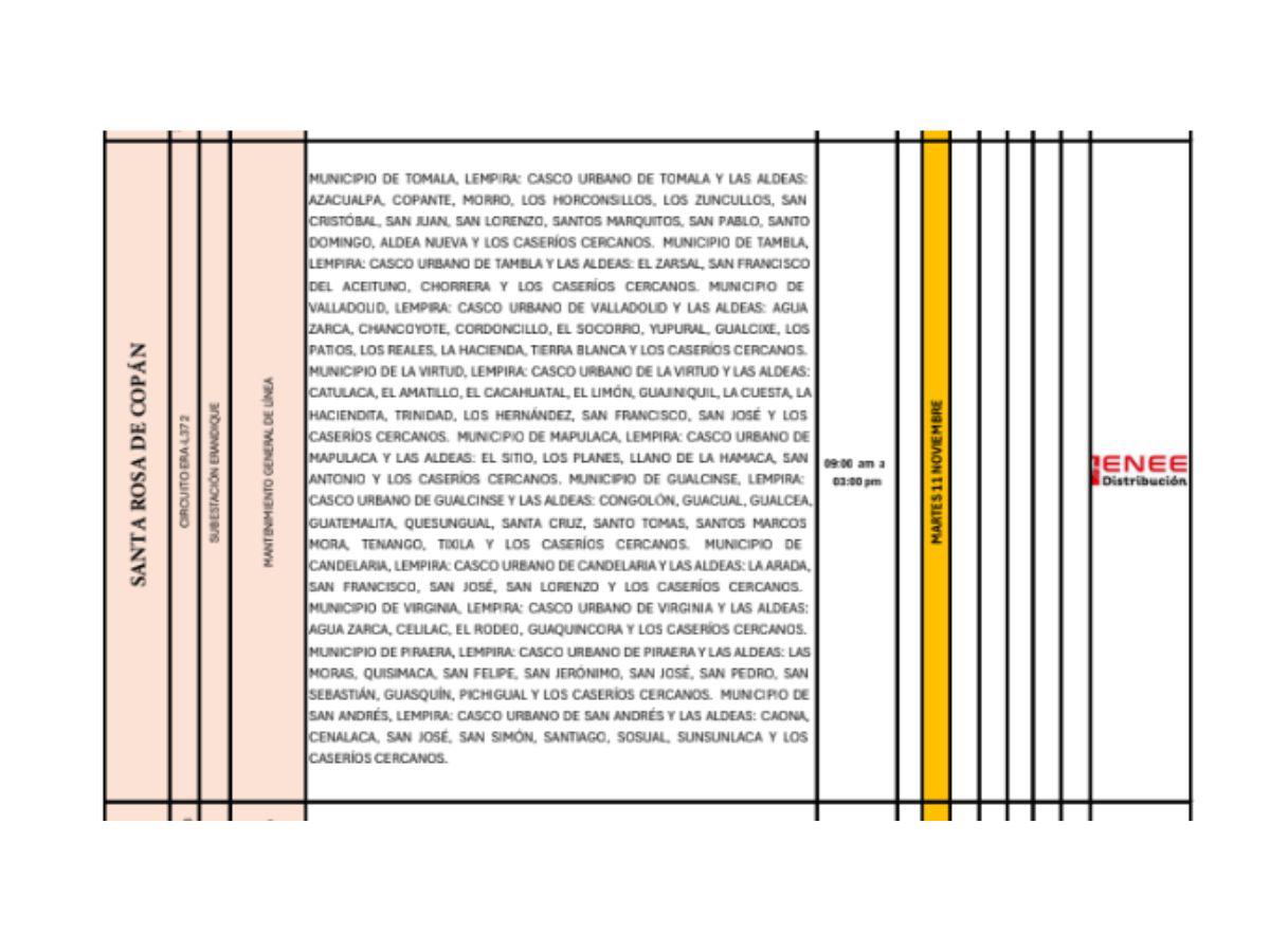Masivos cortes de energía este martes 11 de noviembre en SPS y varios departamentos de Honduras