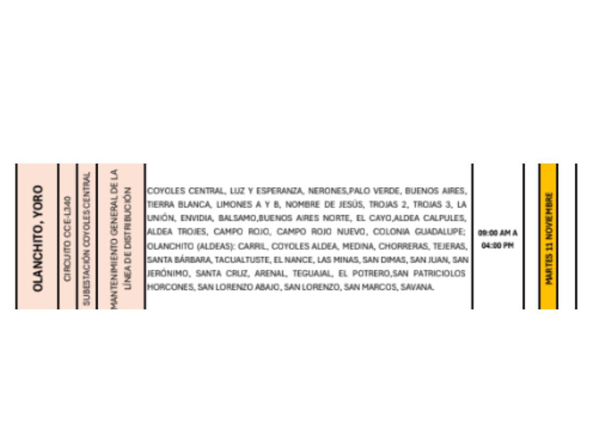 Masivos cortes de energía este martes 11 de noviembre en SPS y varios departamentos de Honduras