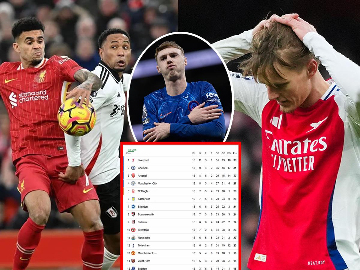 Tabla de posiciones de Premier League: Liverpool y Arsenal fallan y Chelsea lo celebra