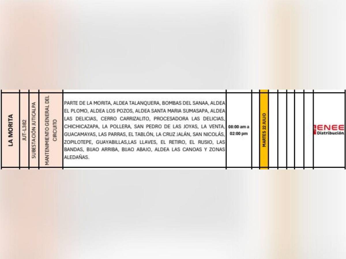 Sin luz por más de seis horas este martes 22 de julio en Honduras