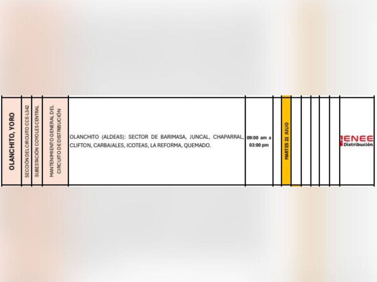 Sin luz por más de seis horas este martes 22 de julio en Honduras