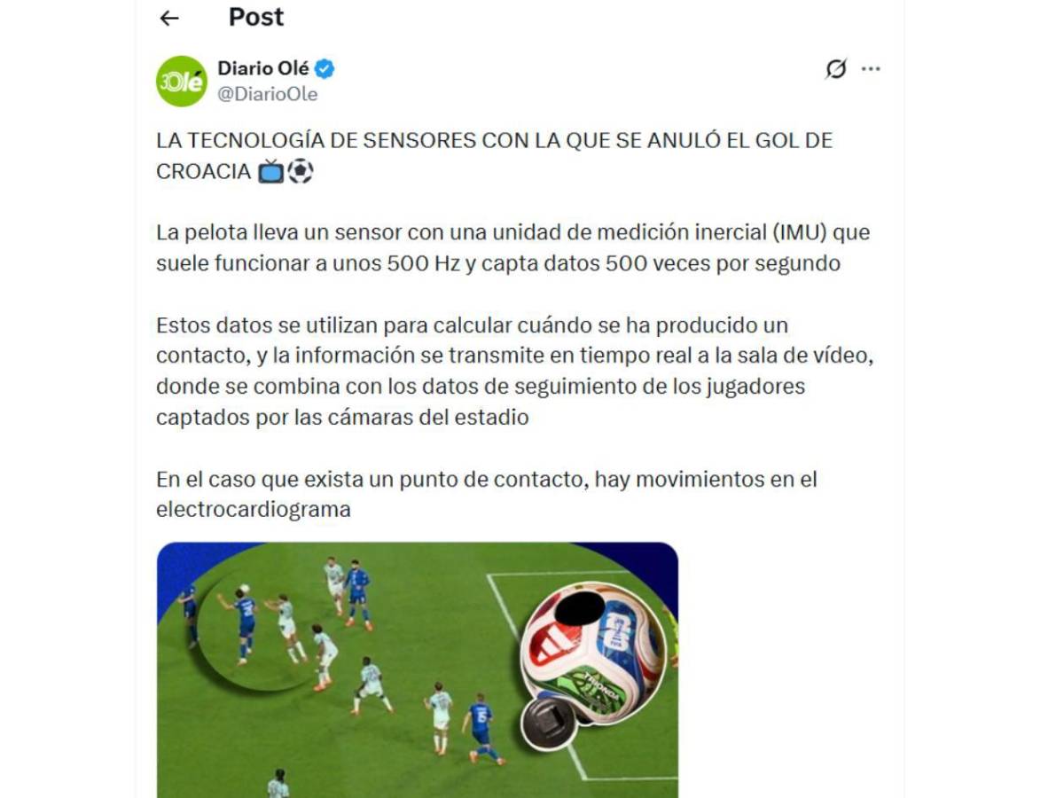 Indignación tras polémica en el Portugal - Croacia: Un robo nunca antes visto