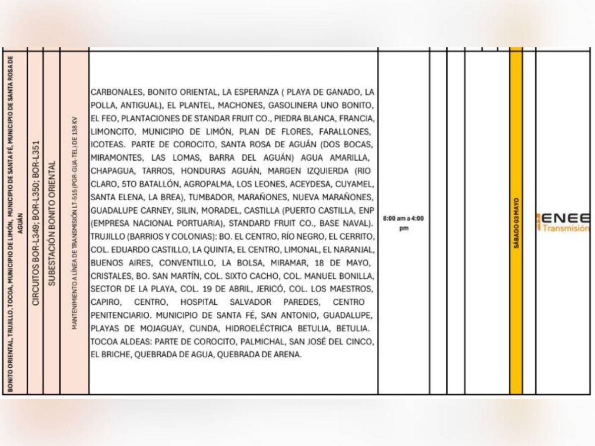 Apagones: extensa lista de sectores sin luz este sábado 3 de mayo en Honduras