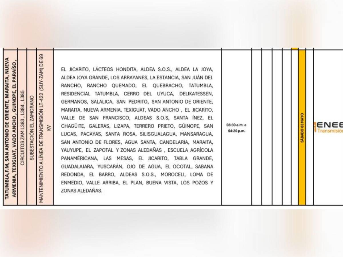 Apagones: extensa lista de sectores sin luz este sábado 3 de mayo en Honduras