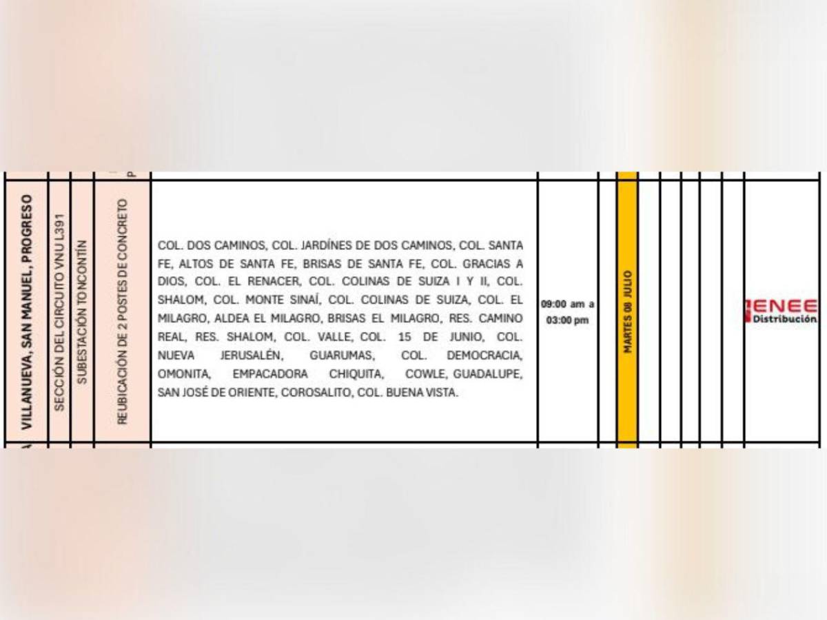 Enee anuncia masivos apagones este martes 8 de julio en Honduras