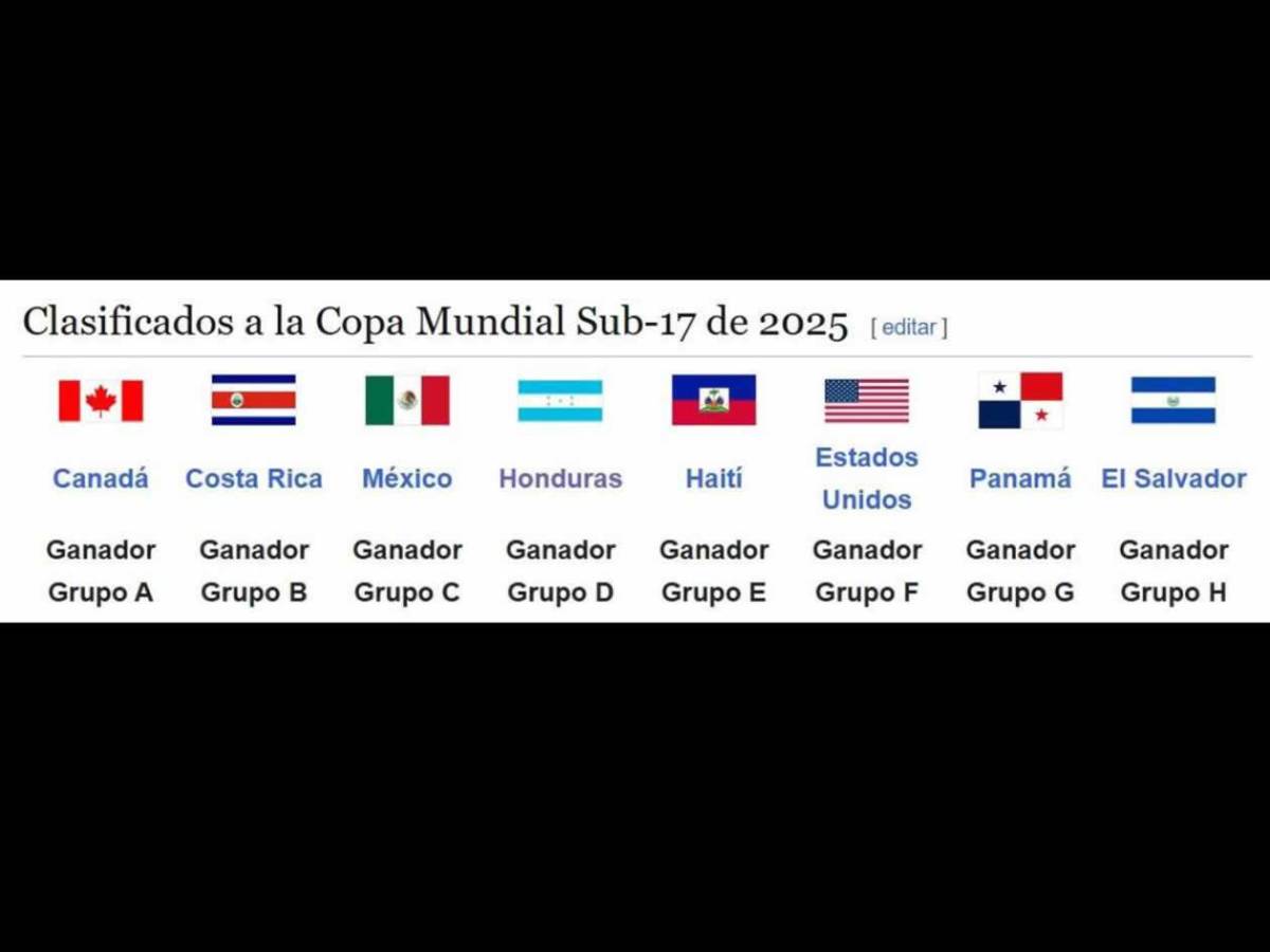 El único hondureño en el 11 ideal del Premundial Sub-17 de la Concacaf