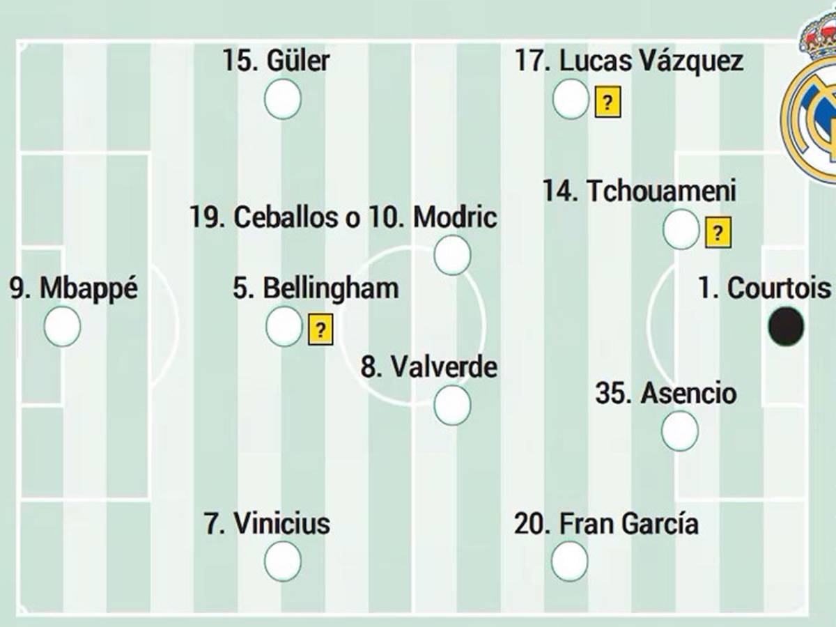 Con bajas y una gran sorpresa: el remendado 11 titular del Real Madrid vs Barcelona