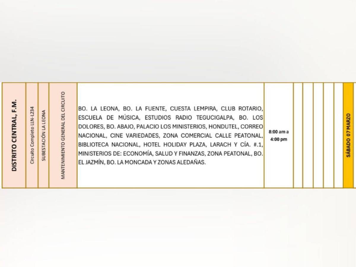 ¡Atención! Ocho horas sin luz en estos sectores de Honduras este sábado 7 de marzo