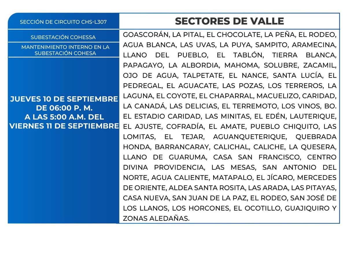 Cortes de energía este jueves 10 de septiembre en Tegucigalpa, Choloma, Tela y Valle