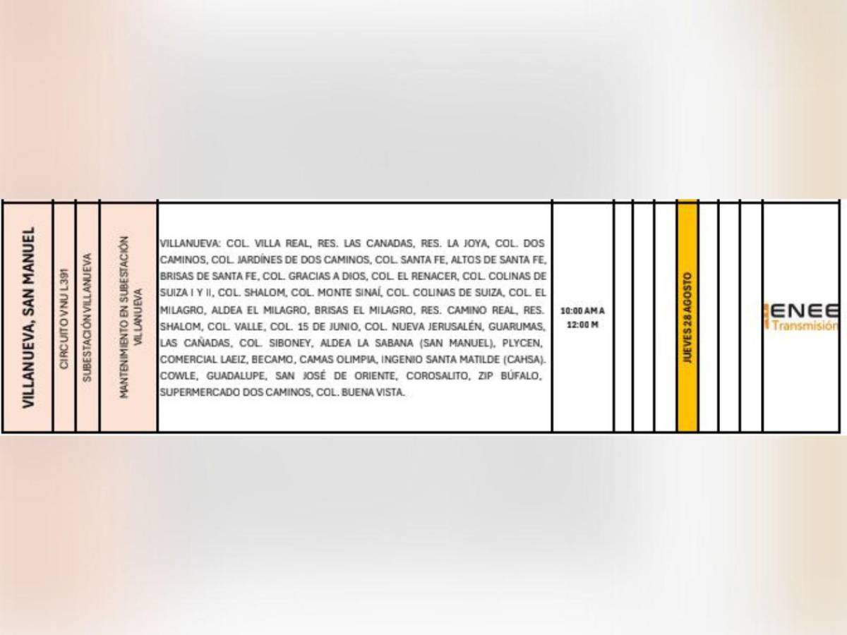 Más de 10 municipios de Honduras sin luz este jueves 28 de agosto