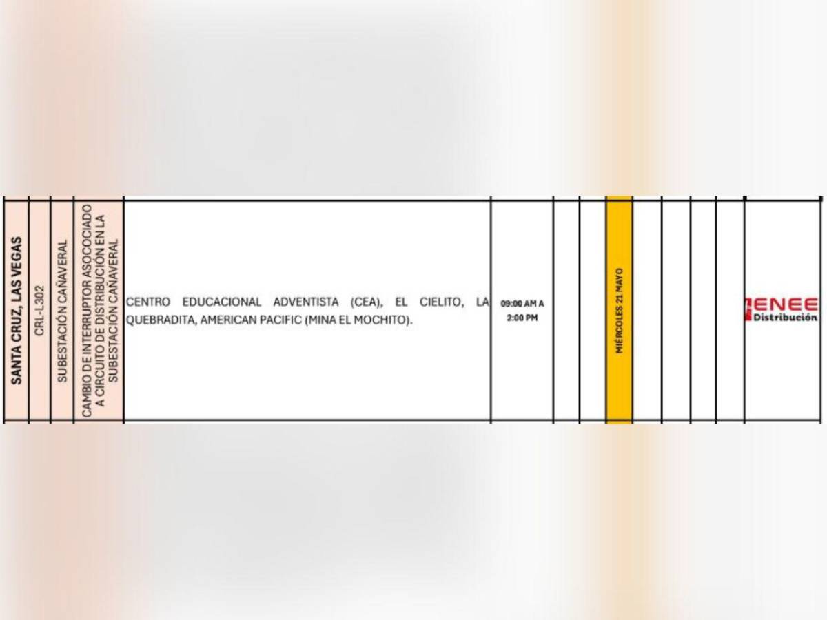 Zonas que no tendrán luz este miércoles 21 de mayo en Honduras