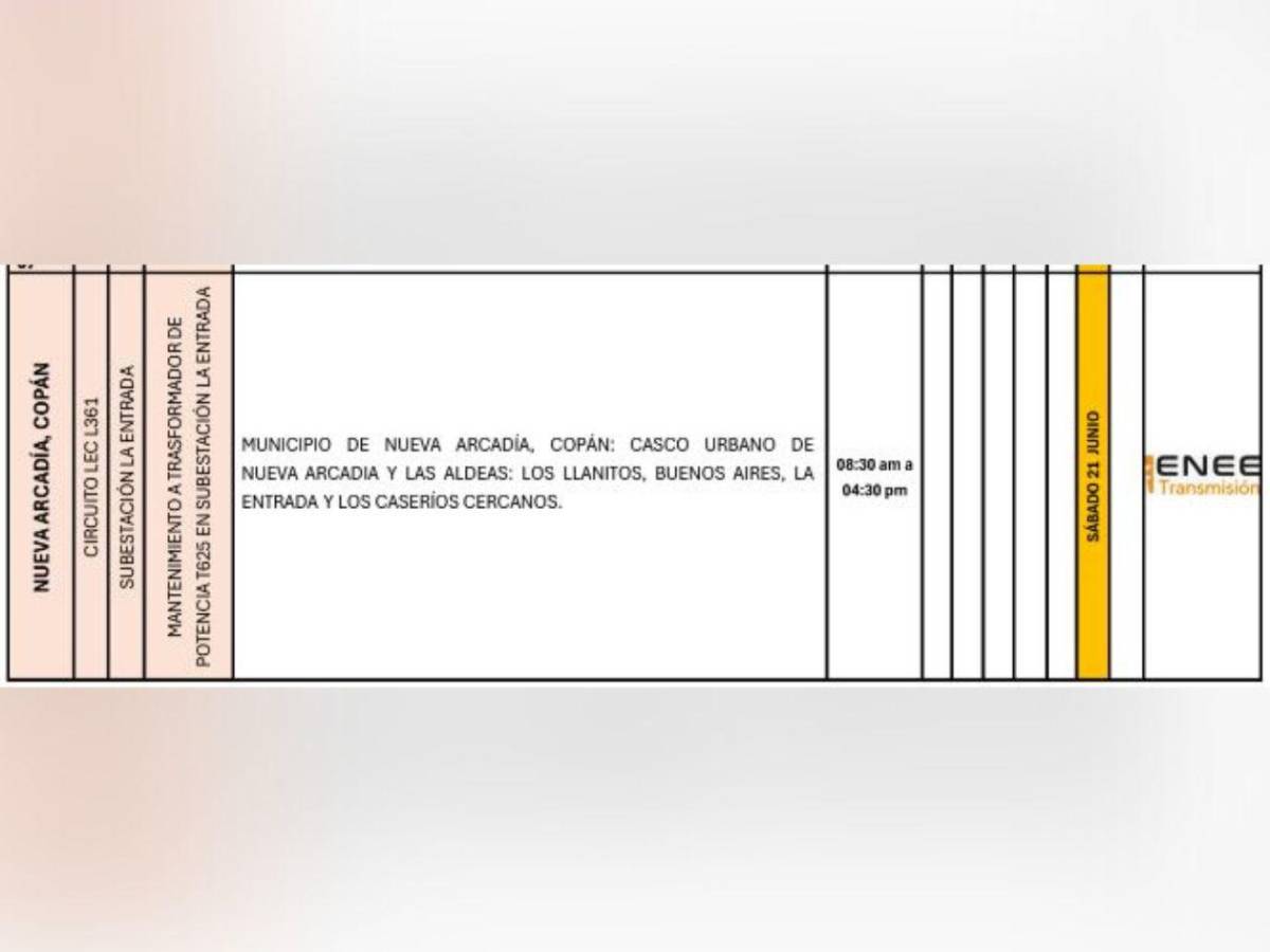 Más de 30 municipios de Honduras sin luz este sábado 21 de junio