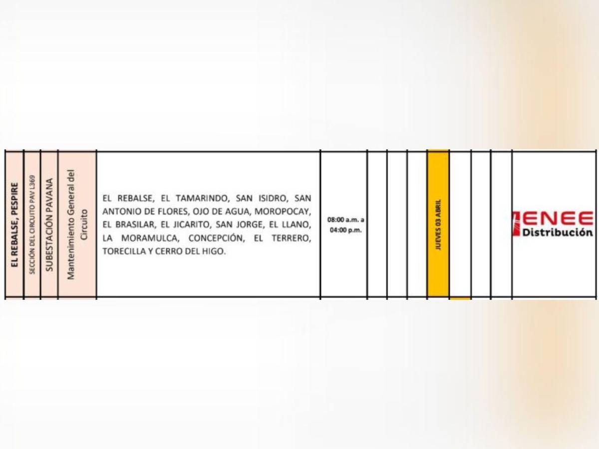 Apagones: ocho horas sin luz este jueves 3 de abril en Honduras