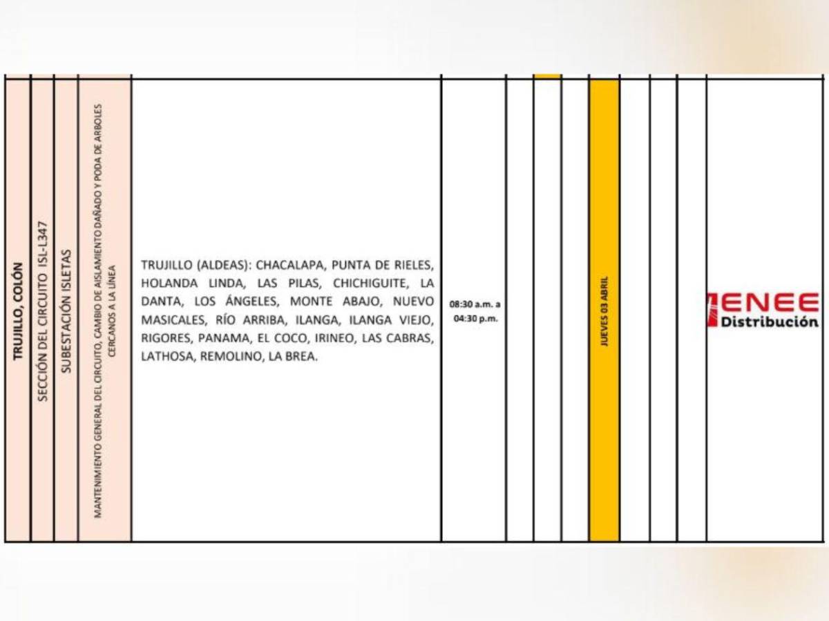 Apagones: ocho horas sin luz este jueves 3 de abril en Honduras