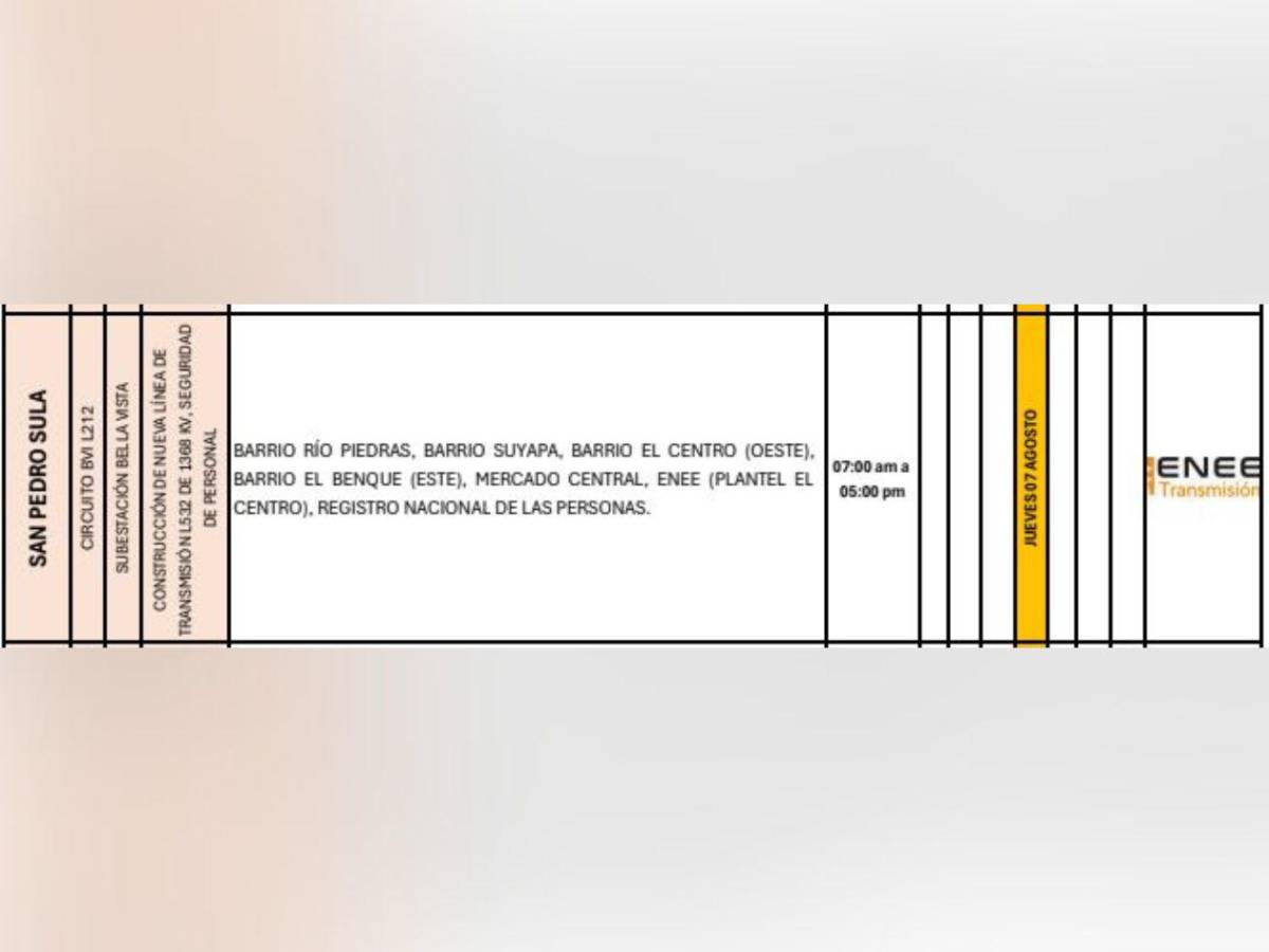 Enee anuncia más de seis horas sin luz este jueves 7 de agosto en Honduras