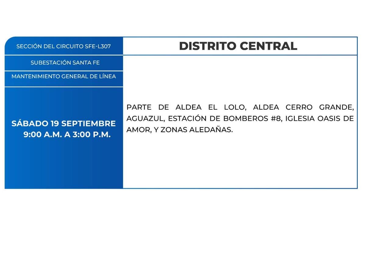 Cortes de energía este sábado 19 de septiembre en San Pedro Sula, Comayagua y Colón