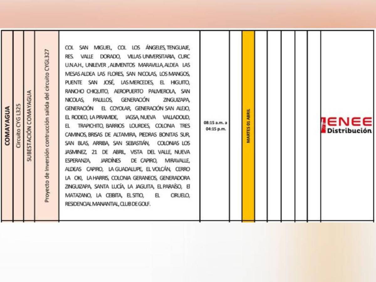 Estos sectores no tendrán luz este martes 1 de abril en Honduras