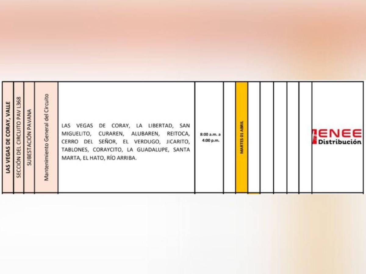 Estos sectores no tendrán luz este martes 1 de abril en Honduras