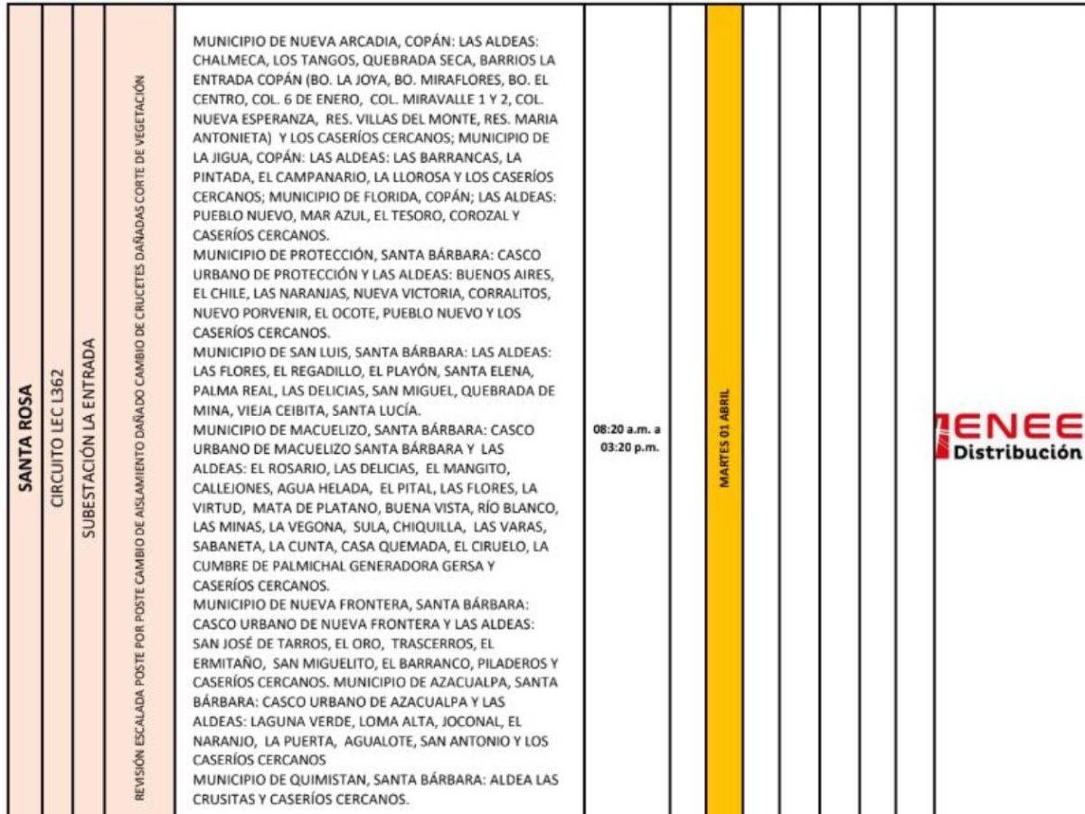 Estos sectores no tendrán luz este martes 1 de abril en Honduras