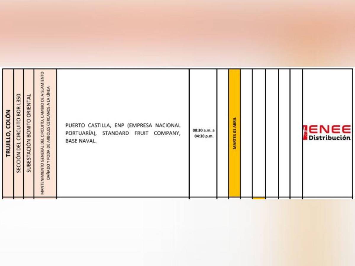Estos sectores no tendrán luz este martes 1 de abril en Honduras