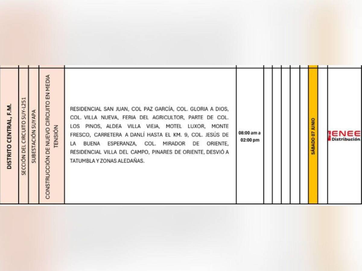 Cortes programados: ocho horas sin luz este sábado 7 de junio en Honduras