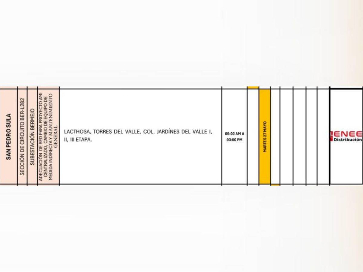 Sectores sin energía eléctrica este martes 27 de mayo en Honduras