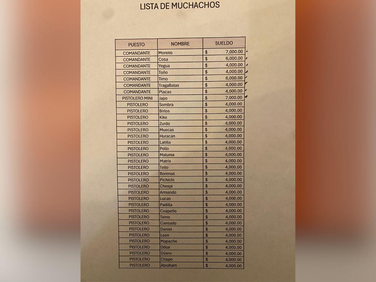La contabilidad secreta de El Mencho: pagos, sobornos y control territorial