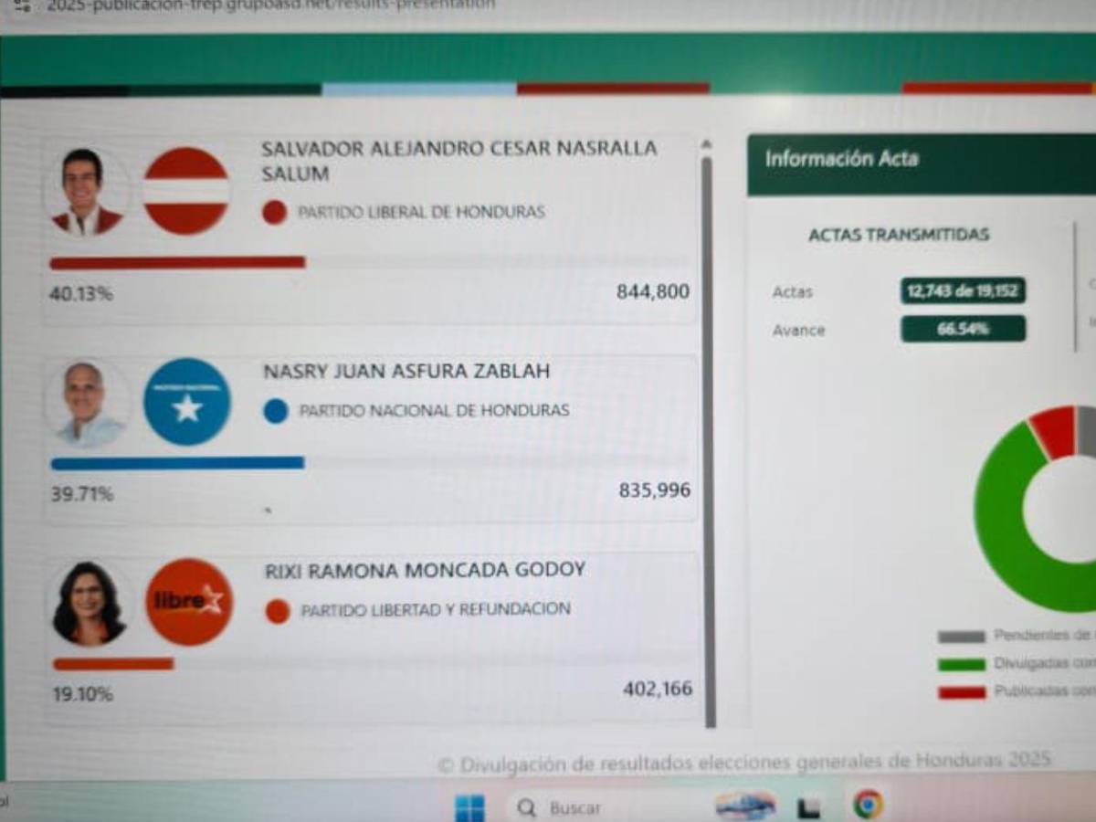 En vivo los cortes del CNE este martes 2 de diciembre