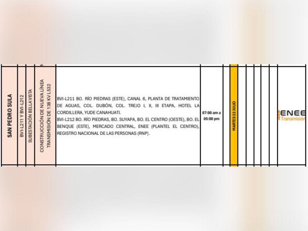 Sin luz por más de seis horas este martes 22 de julio en Honduras