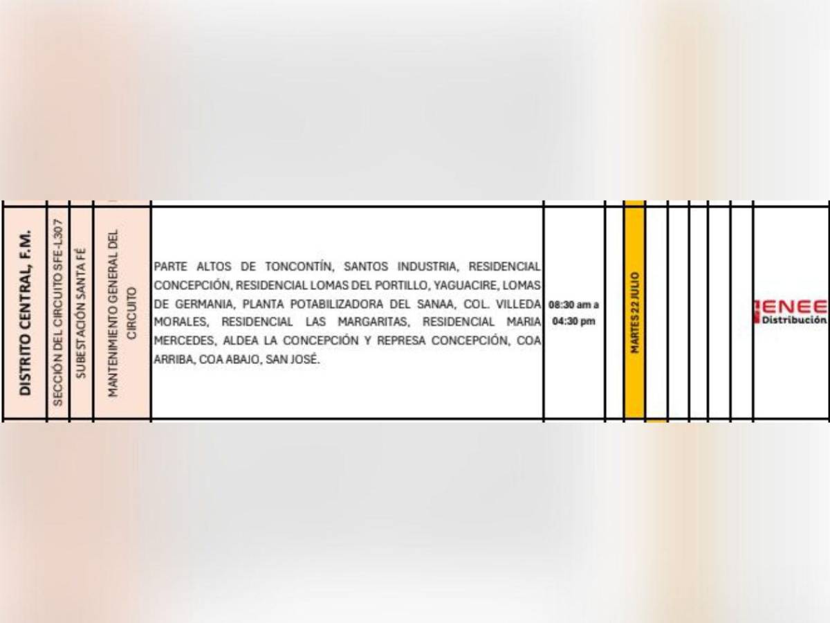 Sin luz por más de seis horas este martes 22 de julio en Honduras