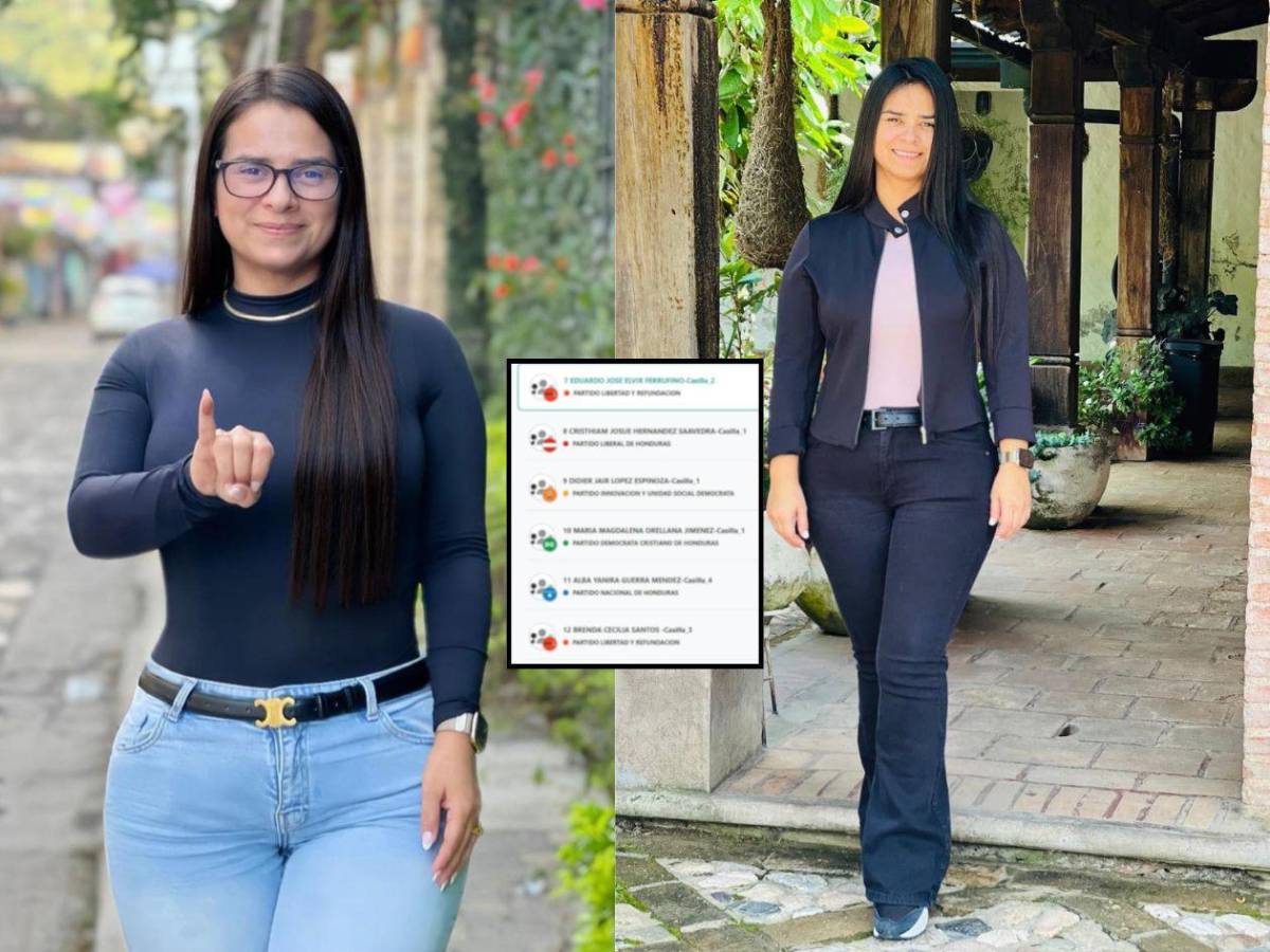 Sorpresa con Isis Cuéllar en Copán: ¿cómo le fue en elecciones?