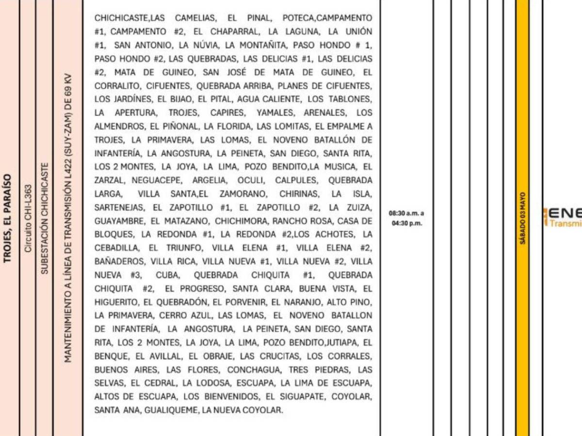 Apagones: extensa lista de sectores sin luz este sábado 3 de mayo en Honduras