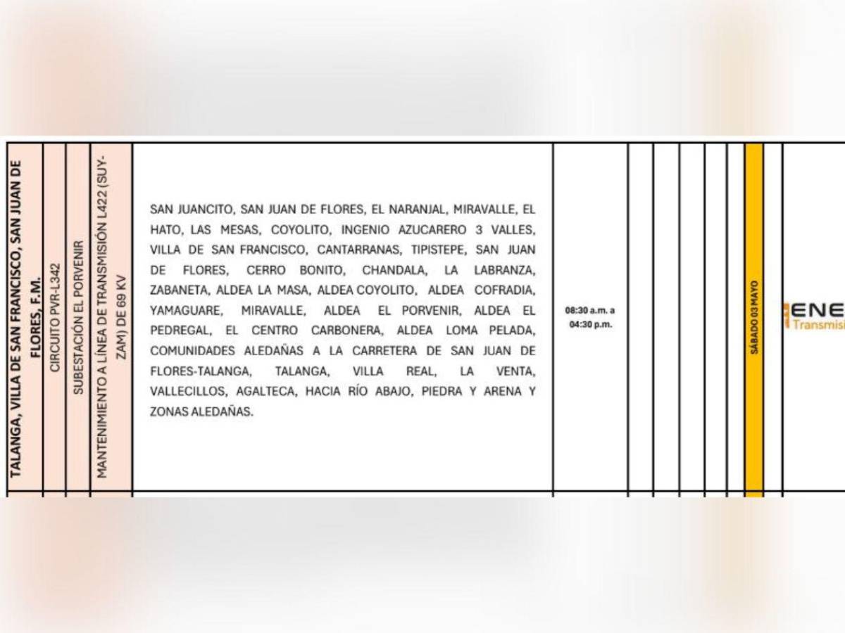 Apagones: extensa lista de sectores sin luz este sábado 3 de mayo en Honduras