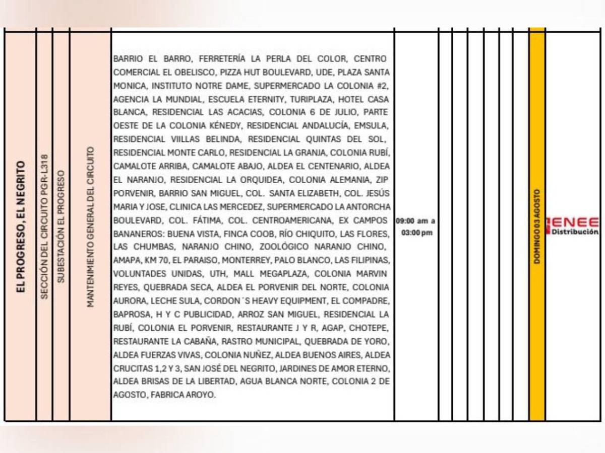 Sin luz este domingo 3 de agosto en cinco municipios de Honduras
