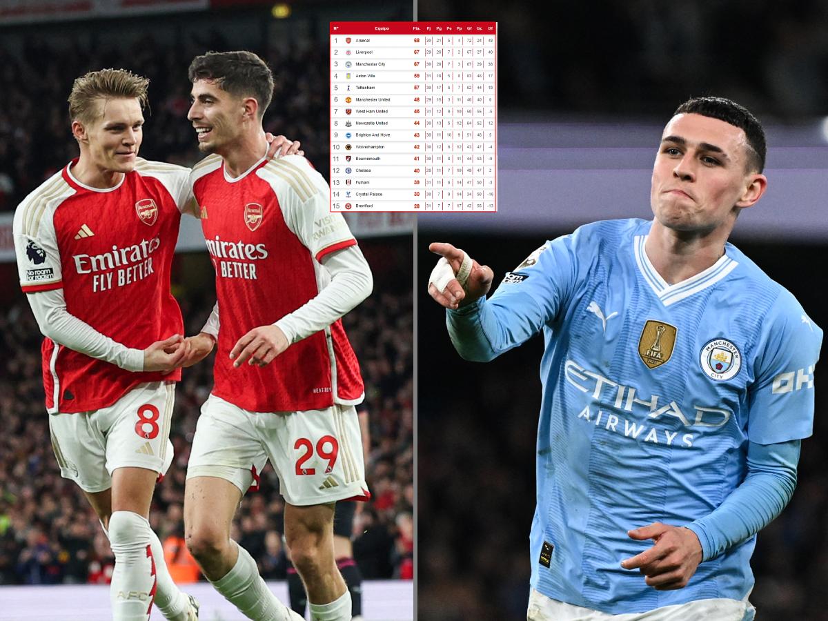 Arsenal se baja al Liverpool y City golea: Tabla de la Premier League