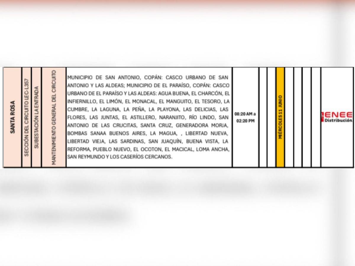 Barrios y colonias sin luz este miércoles 11 de junio en SPS y otras zonas de Honduras