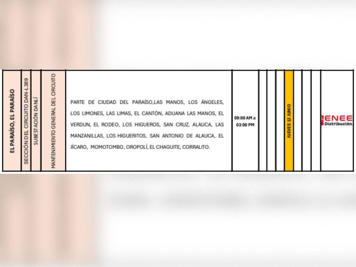 Cortes de luz en SPS y otras zonas de Honduras este jueves 12 de junio