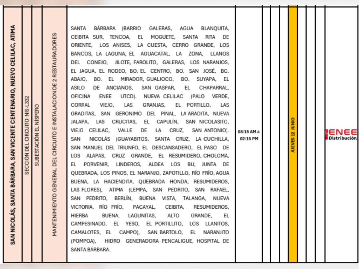 Cortes de luz en SPS y otras zonas de Honduras este jueves 12 de junio
